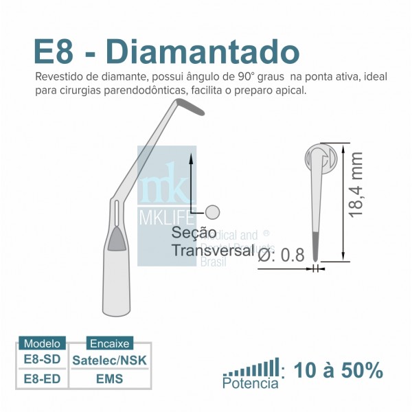 Inserto para Ultrassom Retropreparo Diamantado E8