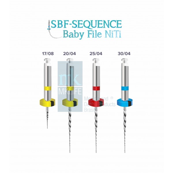 Sequence Baby File MKLife ***Na COMPRA de 01 blister, GANHE 04 unid. EndoGrip (=1 pacote)***